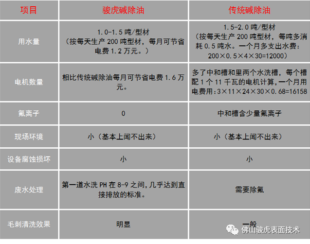 爱游戏最新官网_爱游戏(中国) | 爱游戏最新官网_爱游戏(中国)工艺特点
